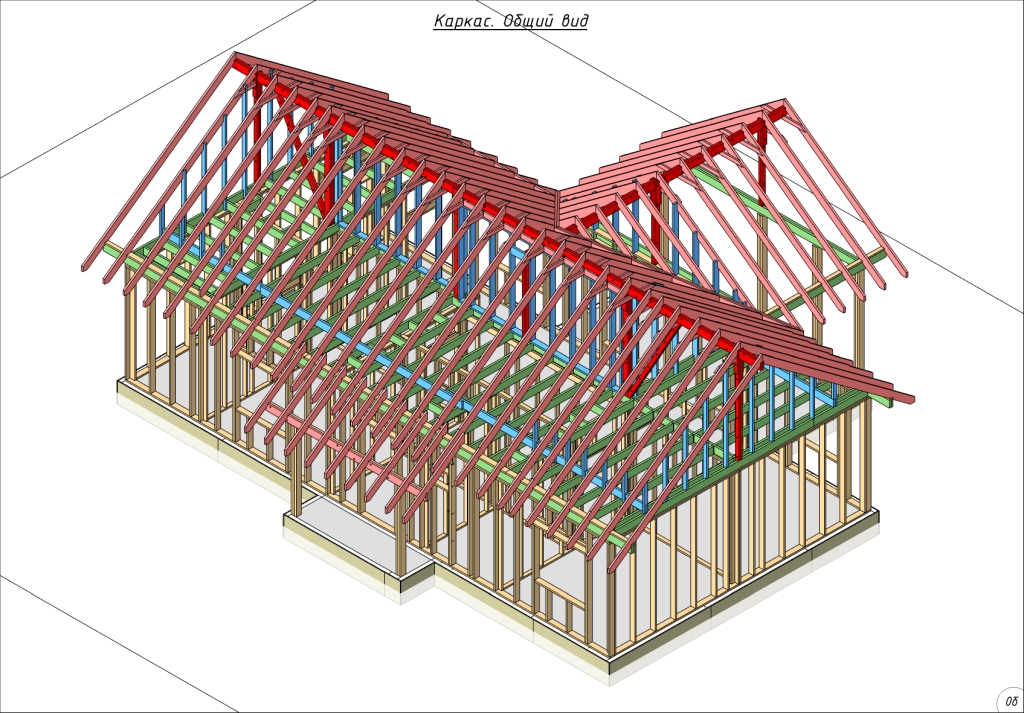 Каркас инфо проекты каркасных домов